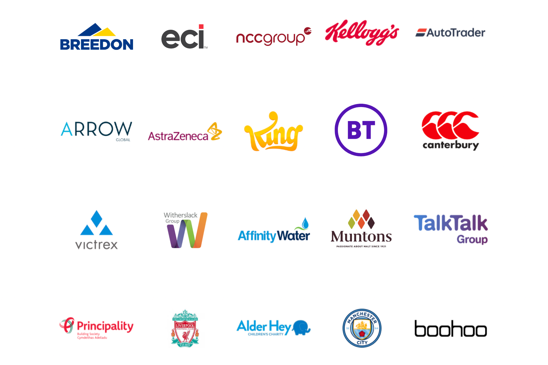 Clients served v1